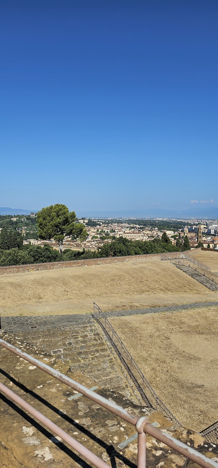 Parcheggio del Forte Belvedere