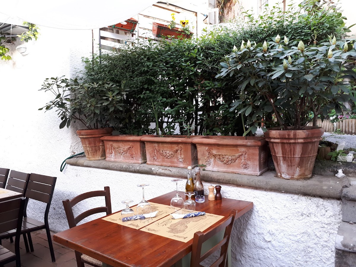 Trattoria Boboli